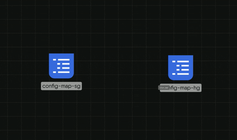 Create MatchLabel Relationships
